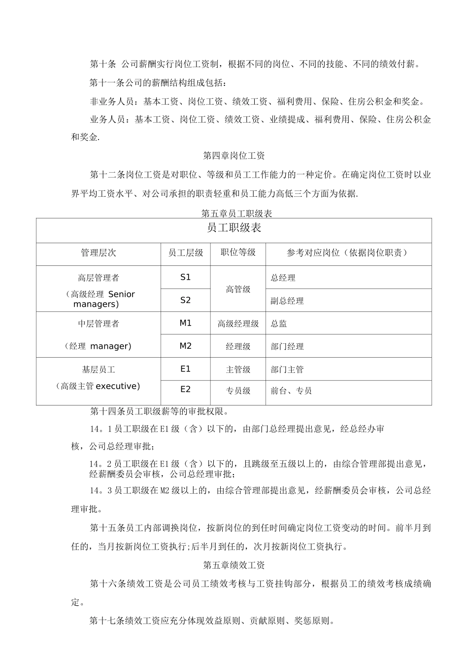 金融公司薪酬制度11._第3页