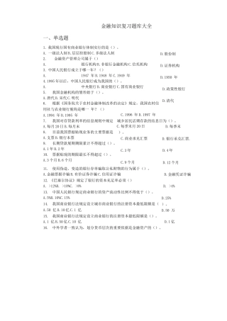金融综合知识题库