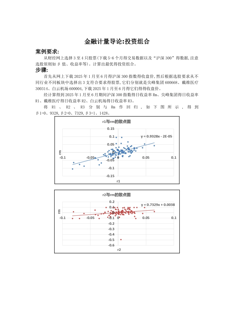 金融计量-投资组合报告_第1页