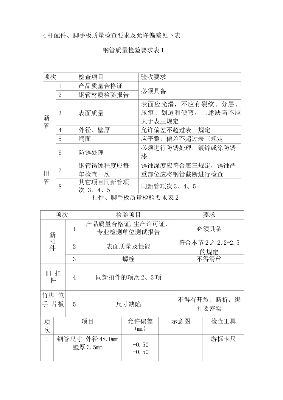 金鼎外脚手施工方案_第2页