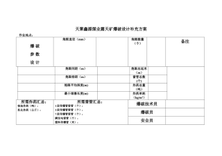 鑫源煤业露天矿爆破设计补充方案