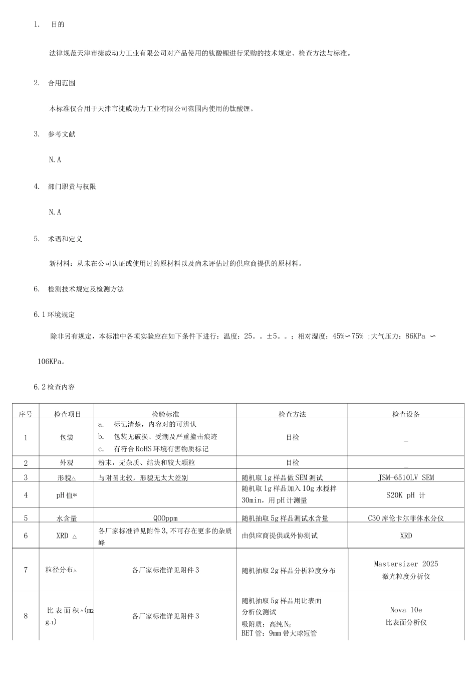 钛酸锂检验标准_第2页
