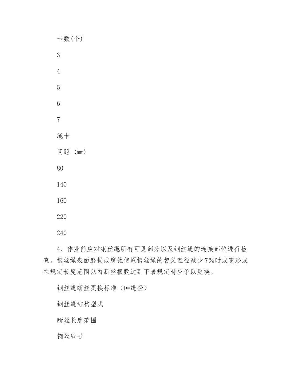 钢丝绳安全环保作业操作规程_第2页