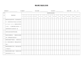 钢丝绳日检查记录表