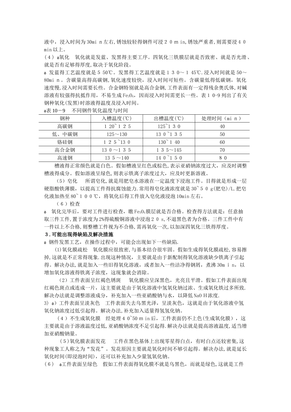 钢件表面发蓝处理大全_第2页