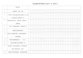 钢化车间各机器保养维护记录表