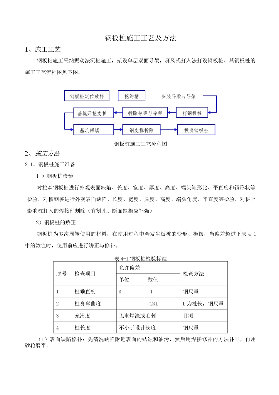钢板桩施工工艺及方法_第1页