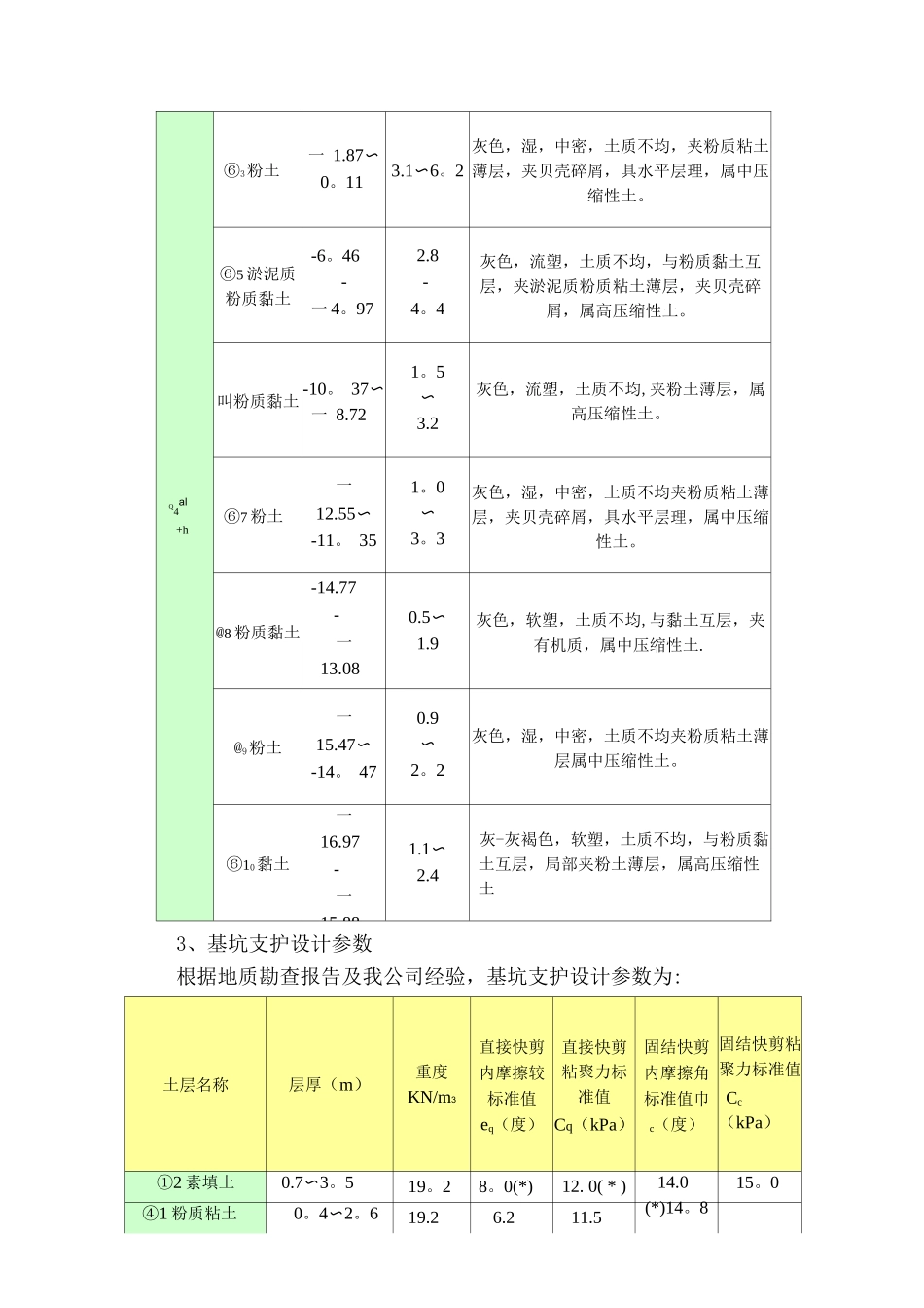 钢板桩施工方案5_第3页