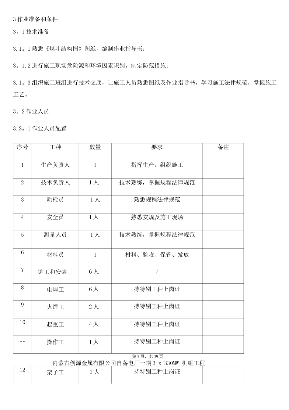 钢煤斗制作、安装施工方案_第3页