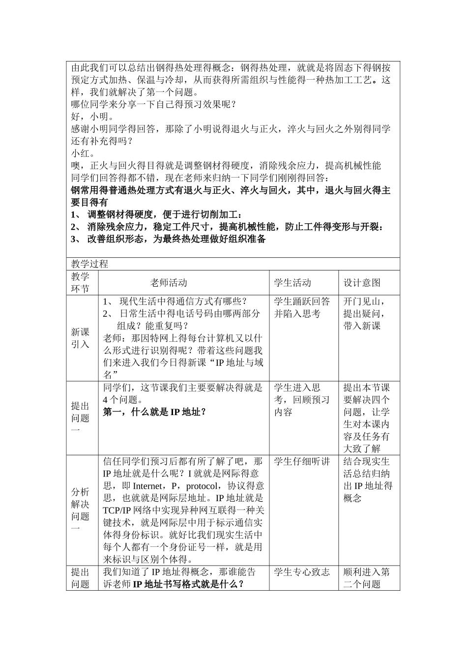 钢的普通热处理_第3页