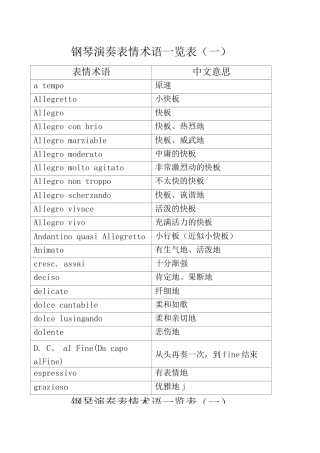 钢琴演奏表情术语一览表