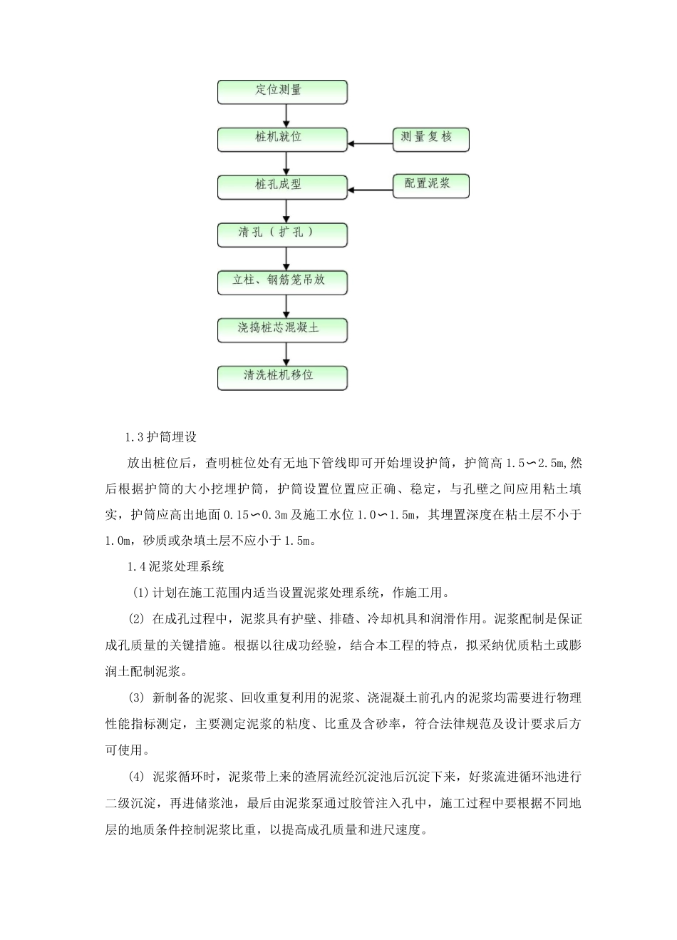 钢立柱支撑桩施工方法_第2页