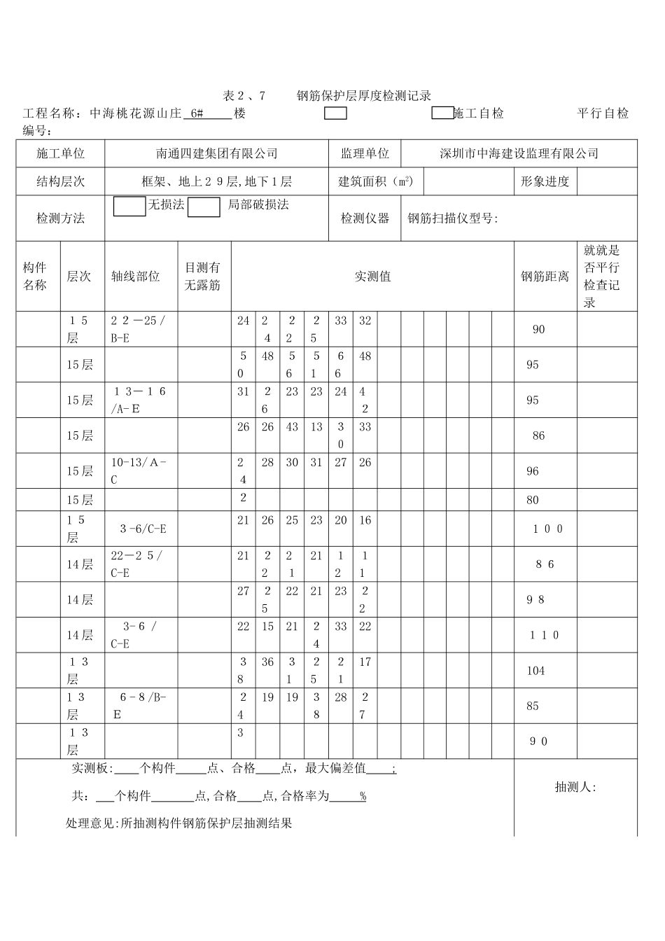 钢筋保护层厚度检测记录_第1页