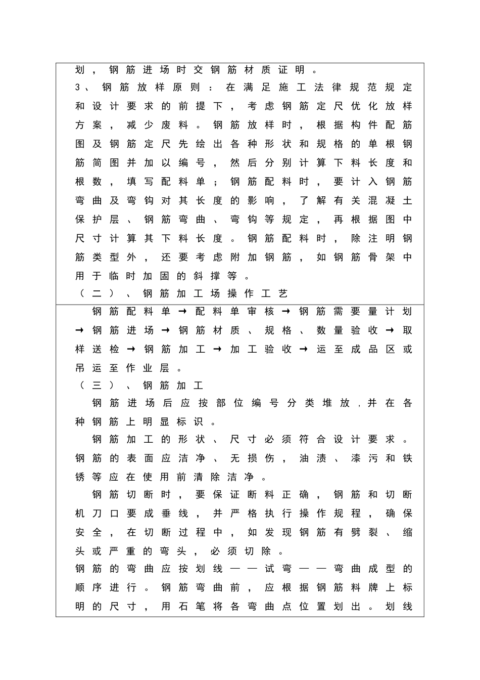 钢筋加工与绑扎技术交底_第2页
