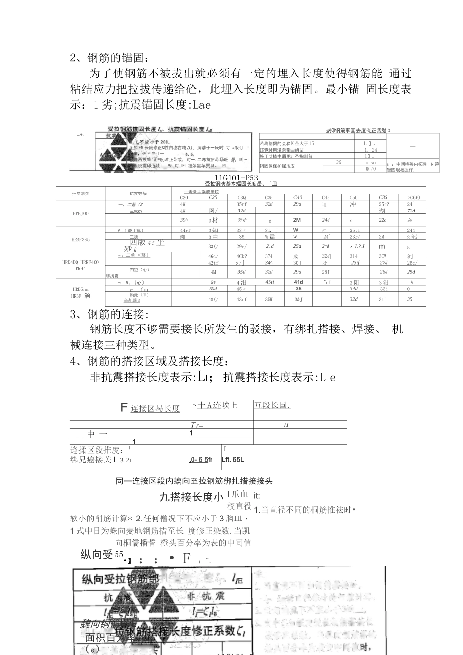 钢筋基础知识_第2页