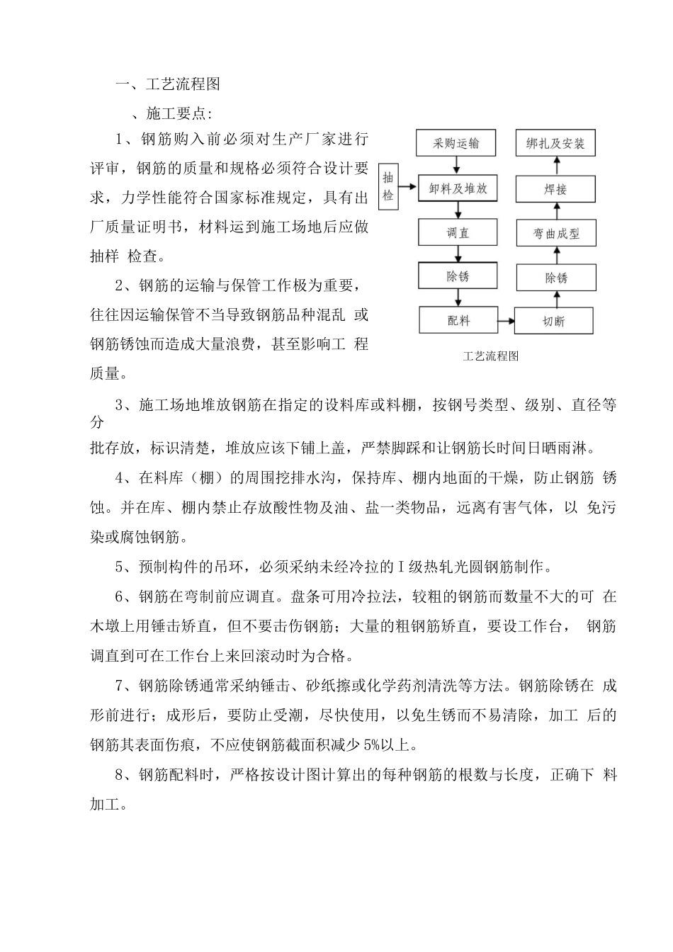 钢筋工程作业指导书_第2页