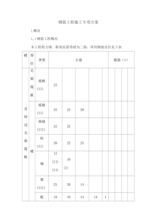 钢筋工程施工专项方案
