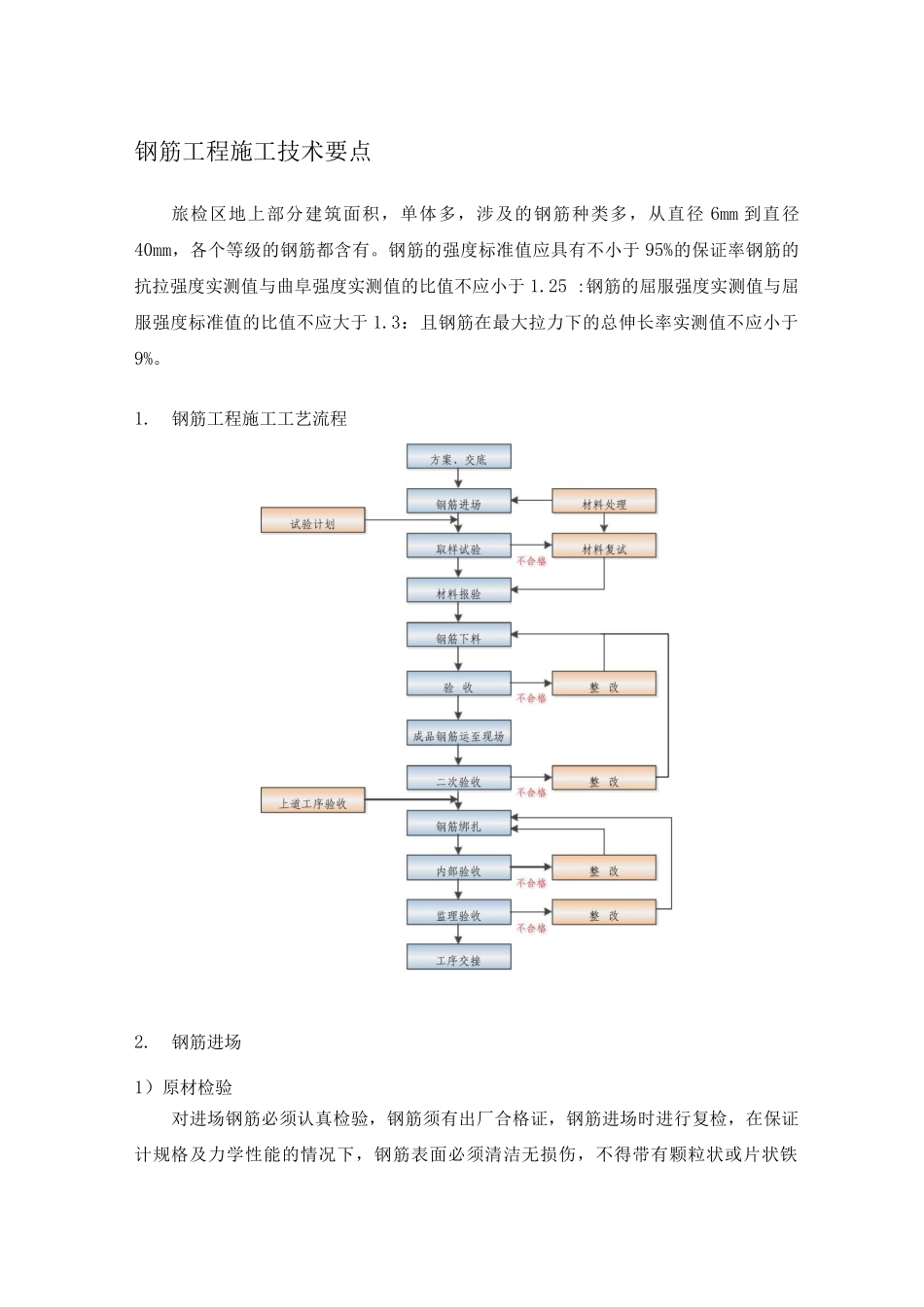 钢筋工程施工技术要点_第1页