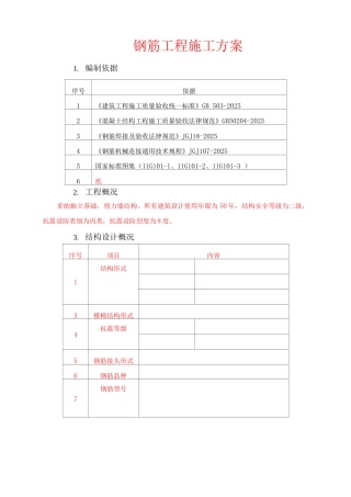 钢筋工程施工方案11