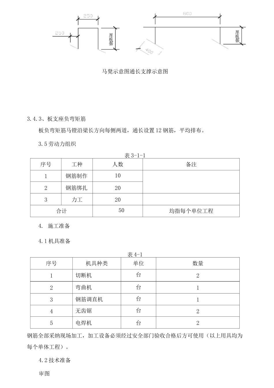钢筋工程施工方案14_第3页