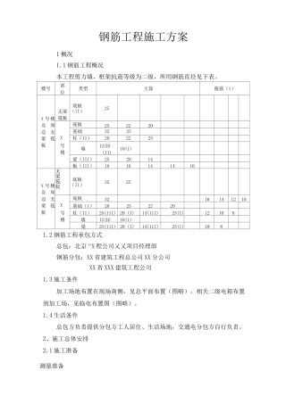 钢筋工程施工方案12