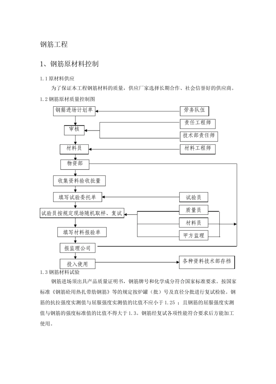 钢筋工程施工方案16_第1页