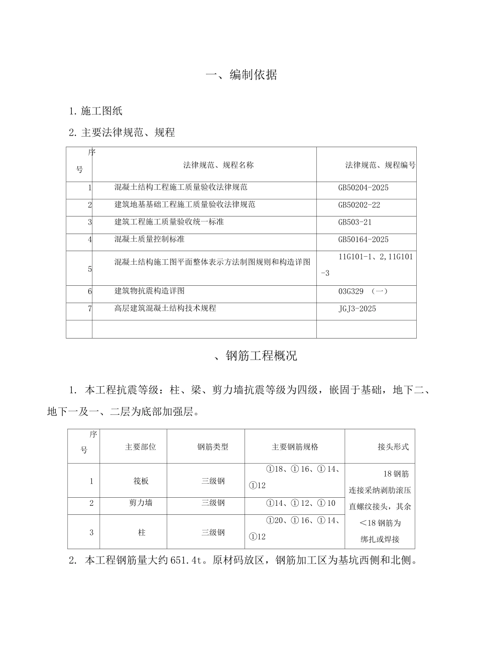 钢筋工程施工方案21_第1页