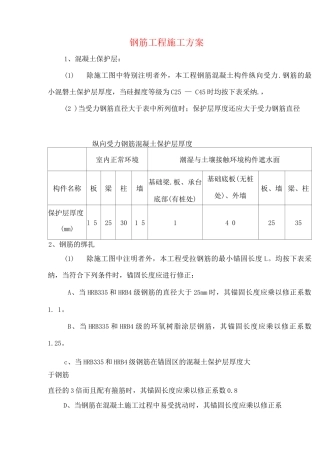 钢筋工程施工方案2
