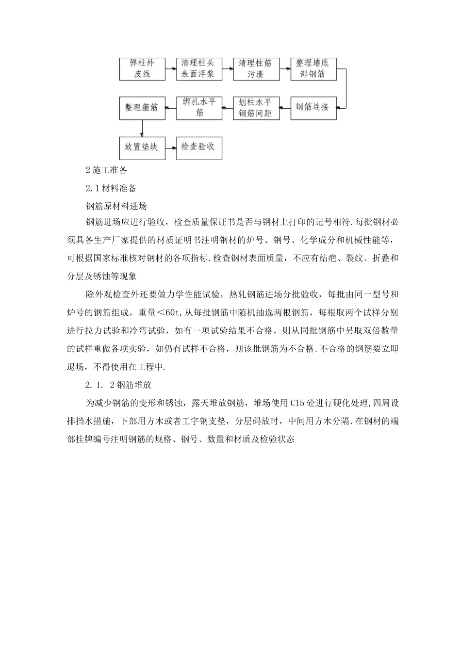 钢筋工程施工方案20_第2页