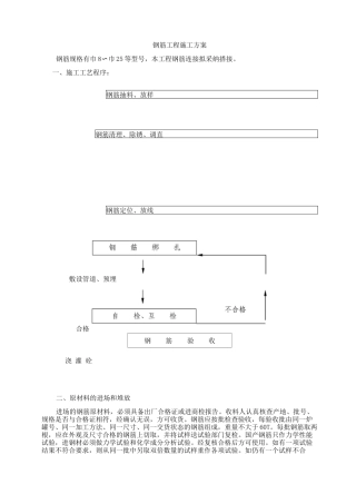 钢筋工程施工方案27