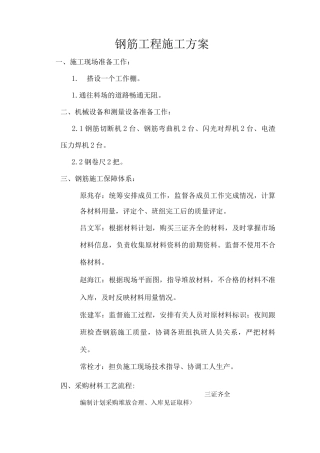 钢筋工程施工方案28
