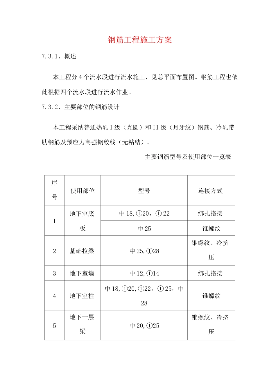 钢筋工程施工方案4_第1页