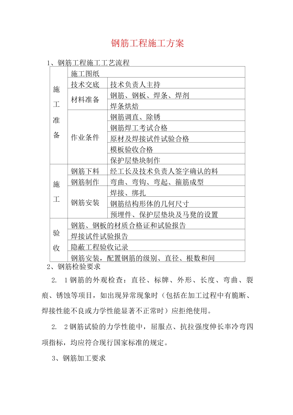 钢筋工程施工方案6_第1页