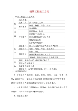 钢筋工程施工方案6
