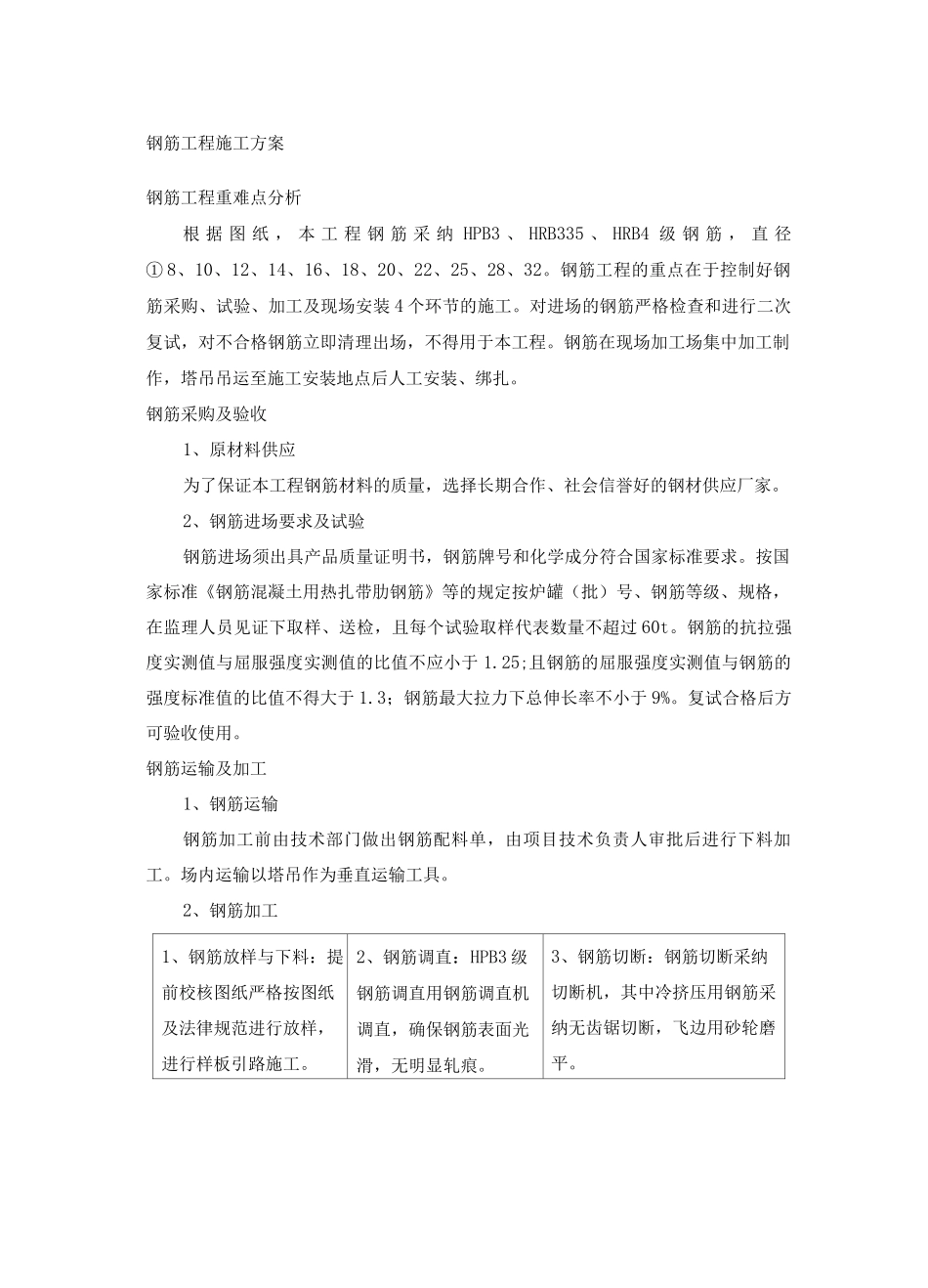 钢筋工程施工方案7_第1页