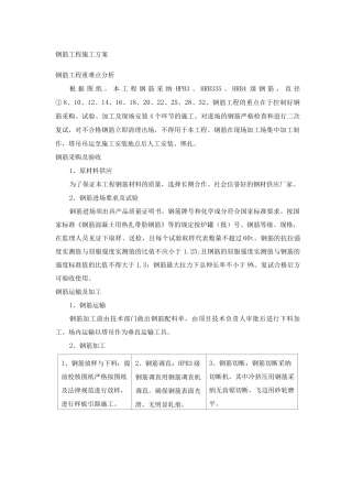 钢筋工程施工方案7