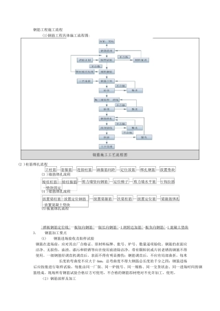 钢筋工程施工流程