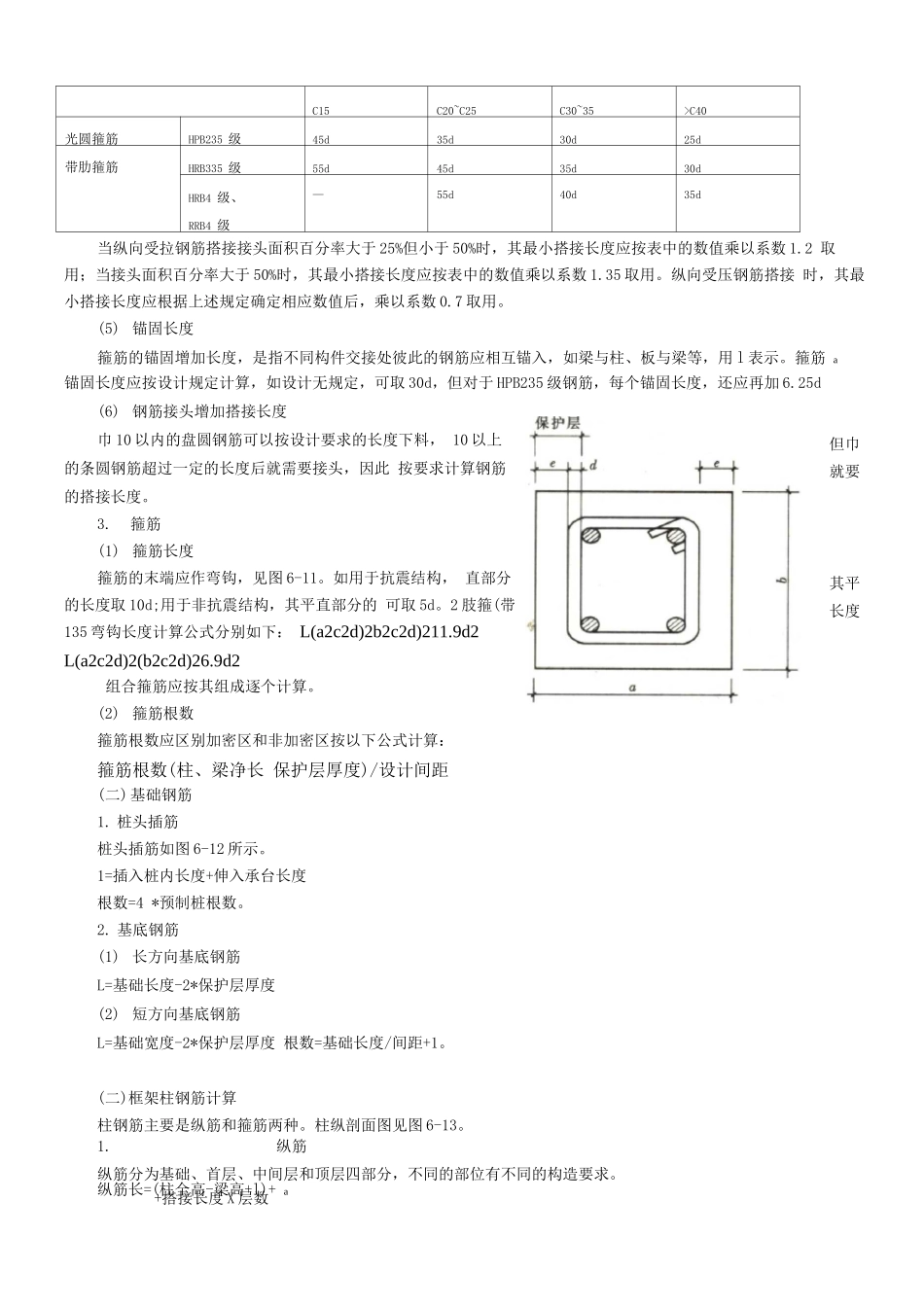 钢筋工程计量规则_第2页