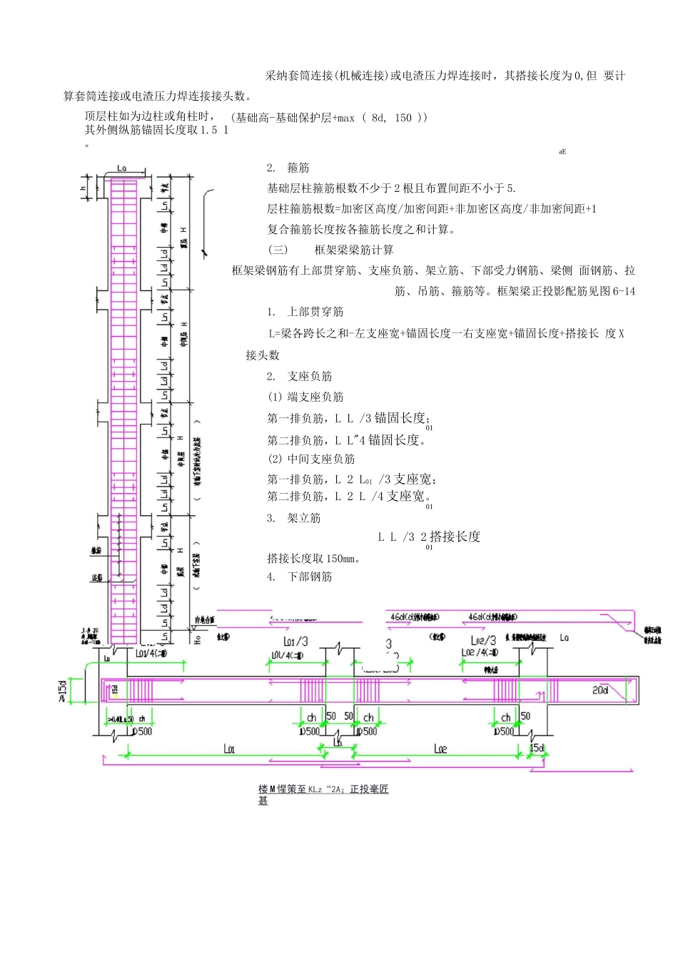 钢筋工程计量规则_第3页