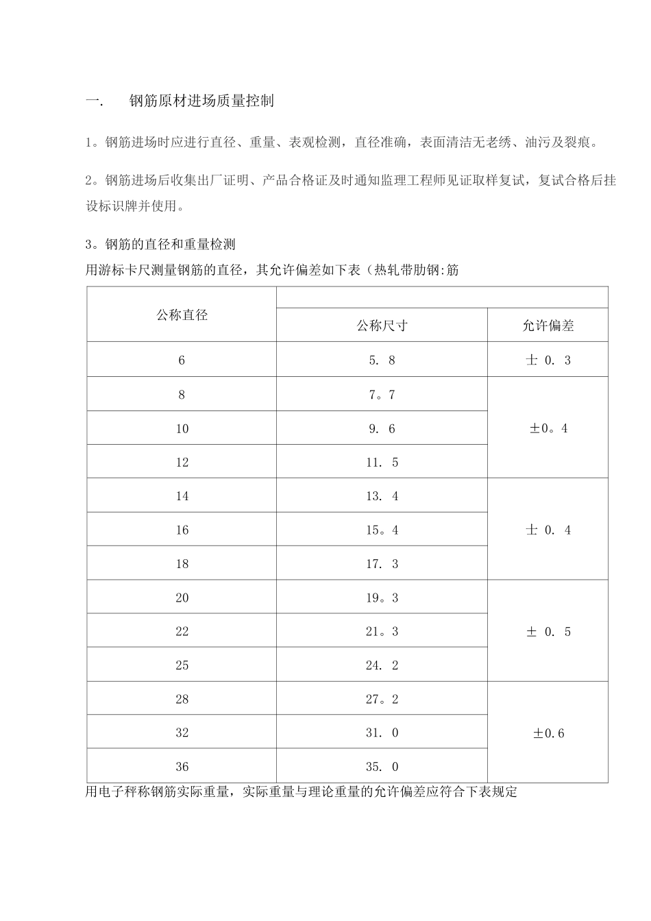 钢筋工程质量保障措施_第3页