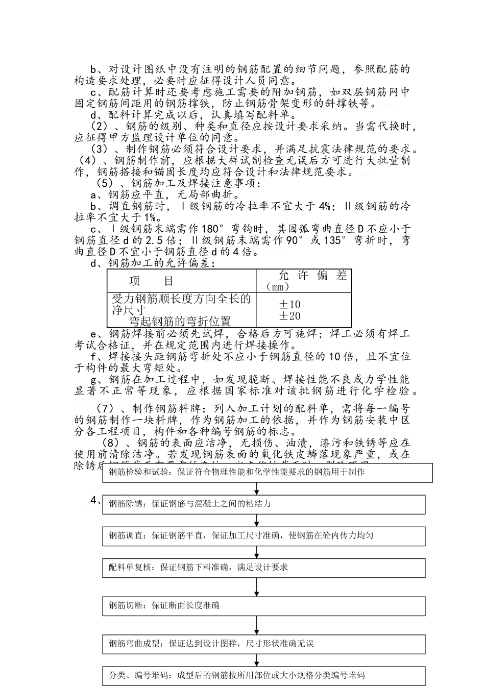 钢筋施工方案_第2页