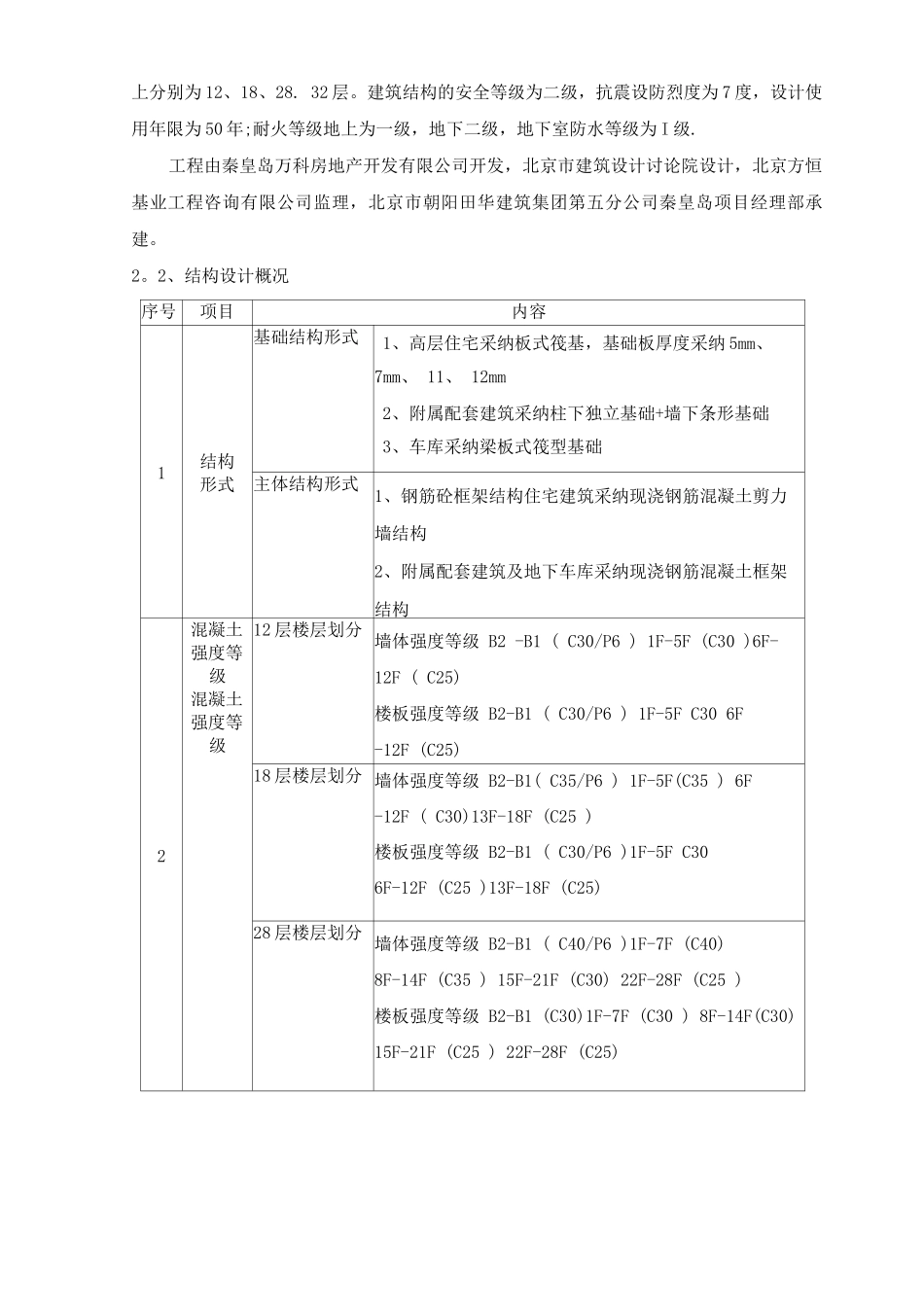 钢筋施工方案10_第3页