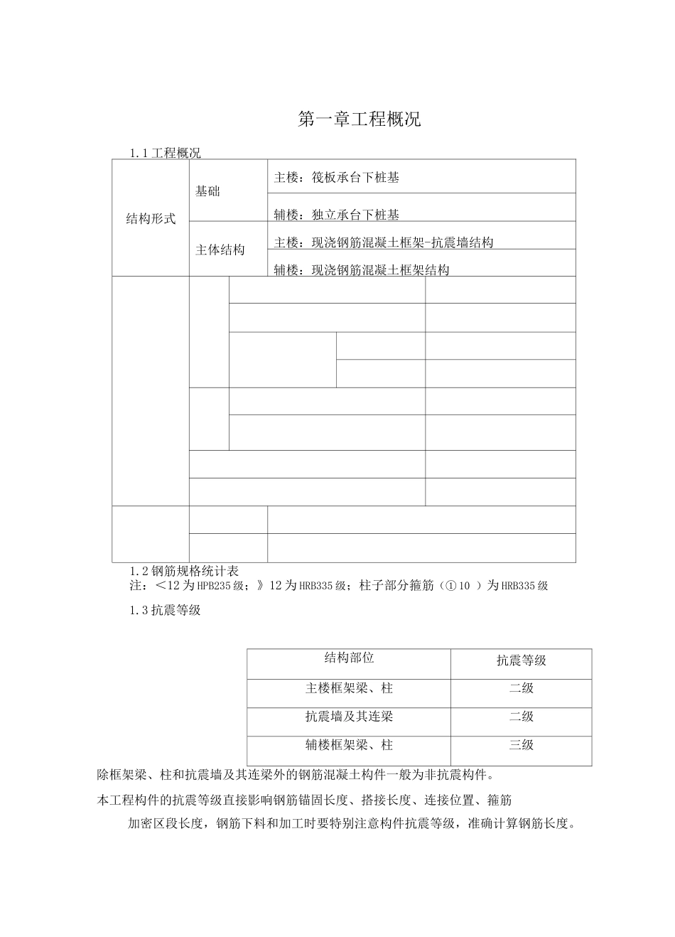 钢筋施工方案11_第1页