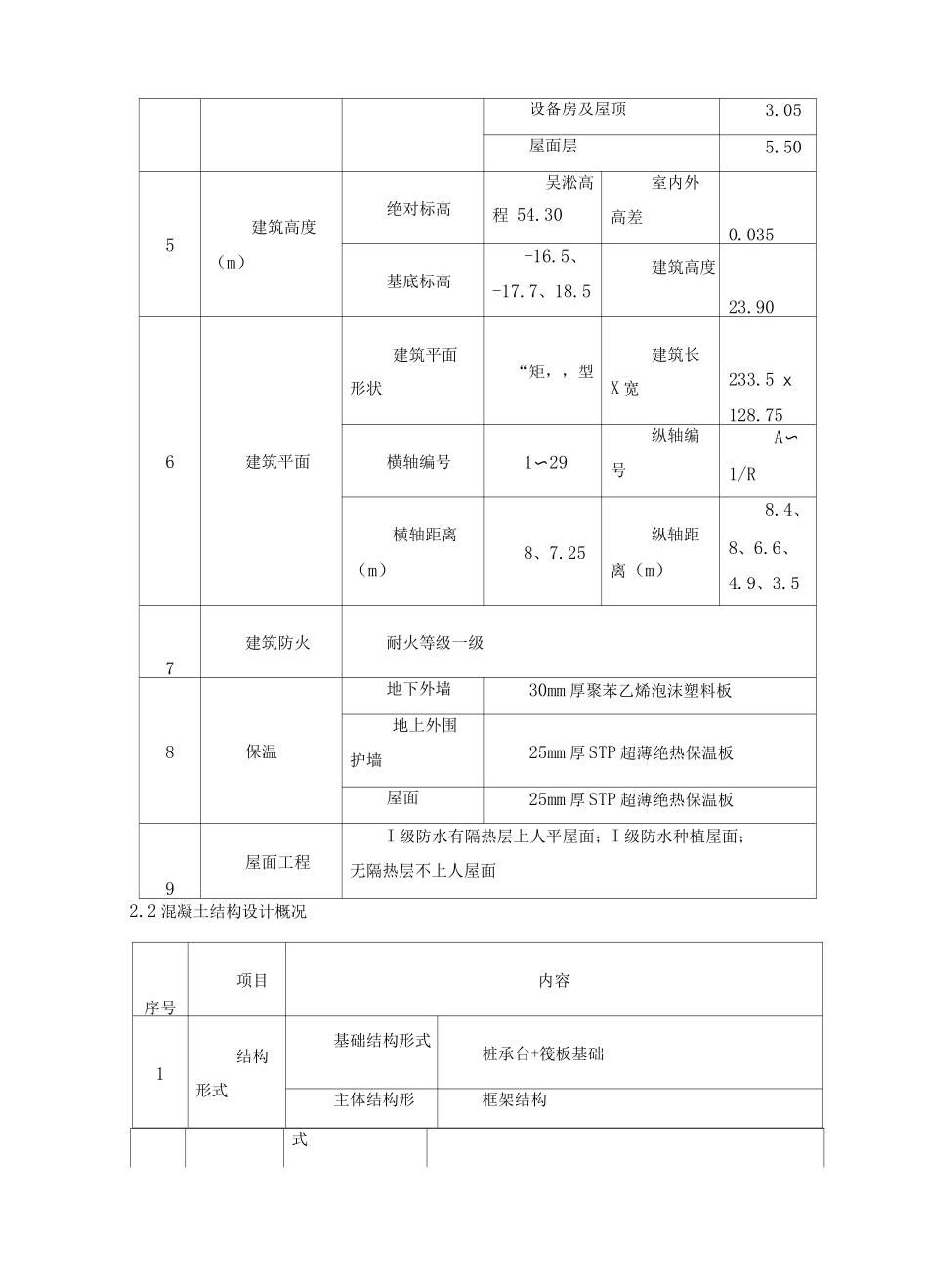 钢筋施工方案5_第3页