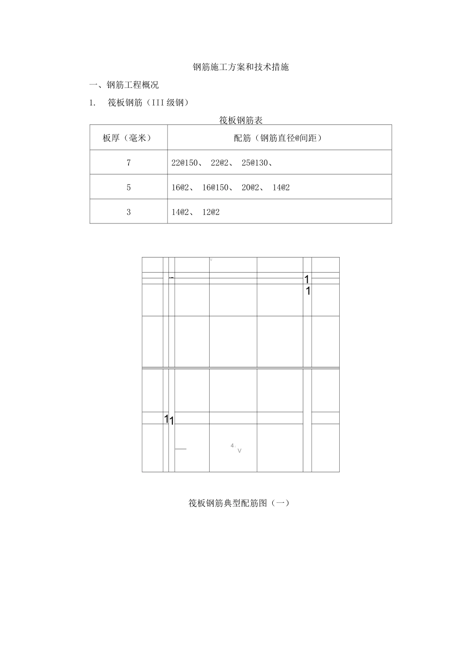 钢筋施工方案和技术措施_第1页