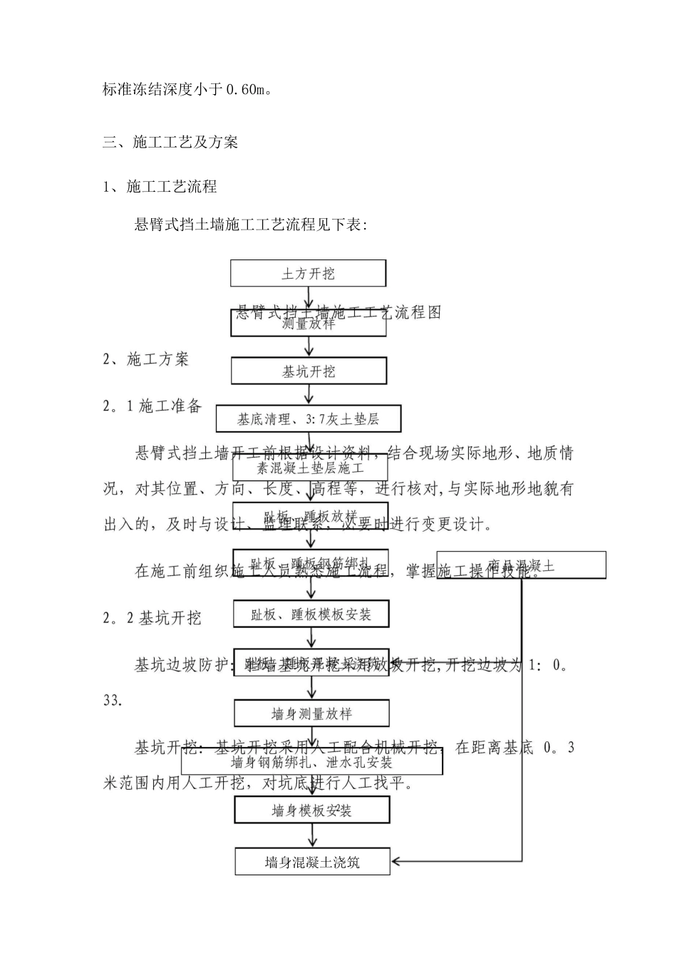 钢筋混凝土悬臂式挡土墙施工方案3_第3页