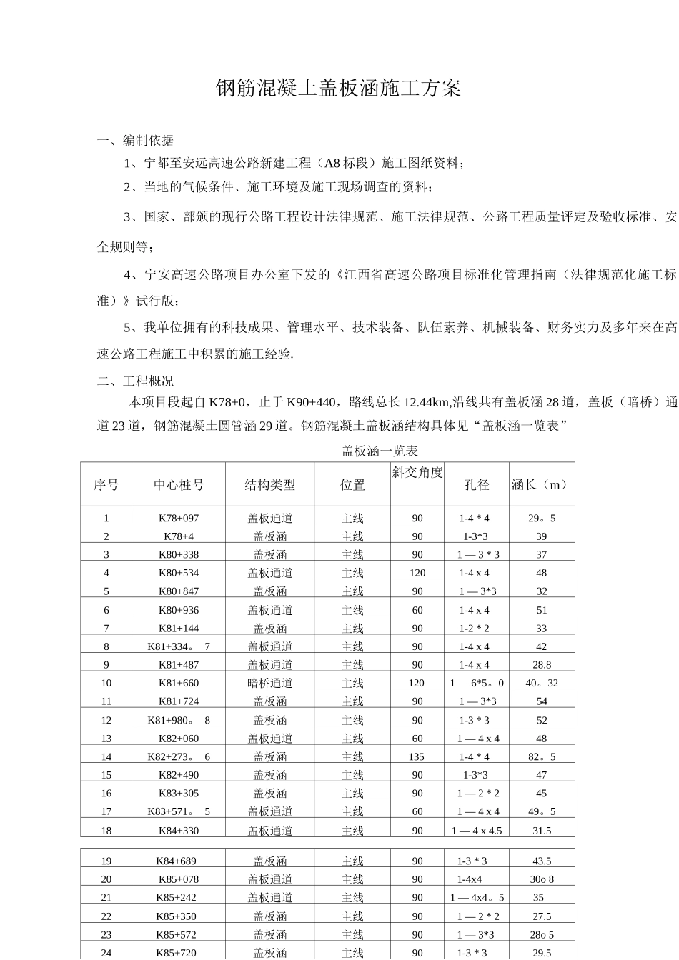 钢筋混凝土盖板涵施工方案_第3页
