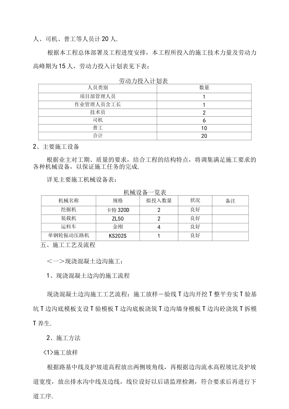 钢筋混凝土盖板边沟施方案说明_第2页