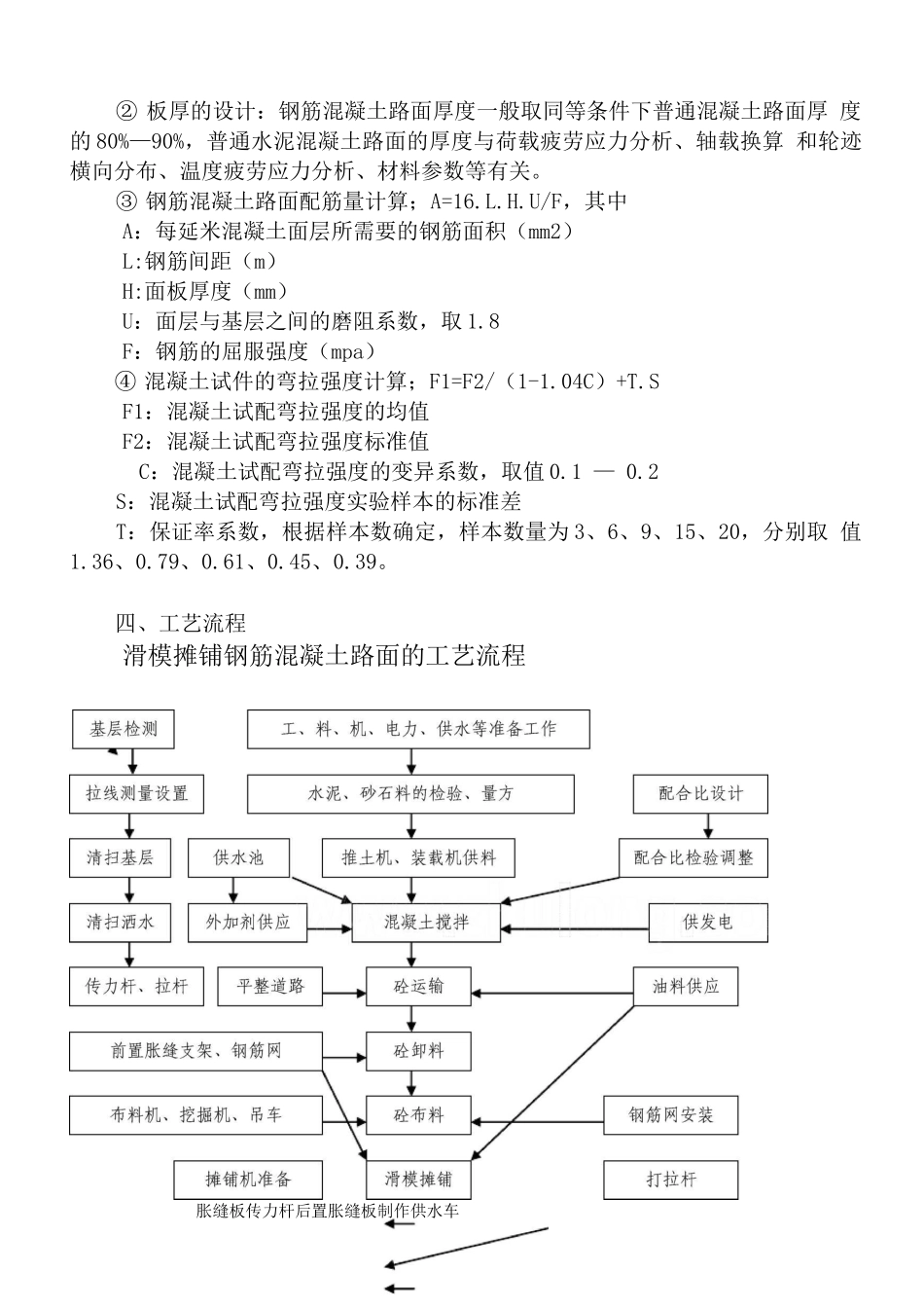 钢筋混凝土路面施工技术工艺_第2页
