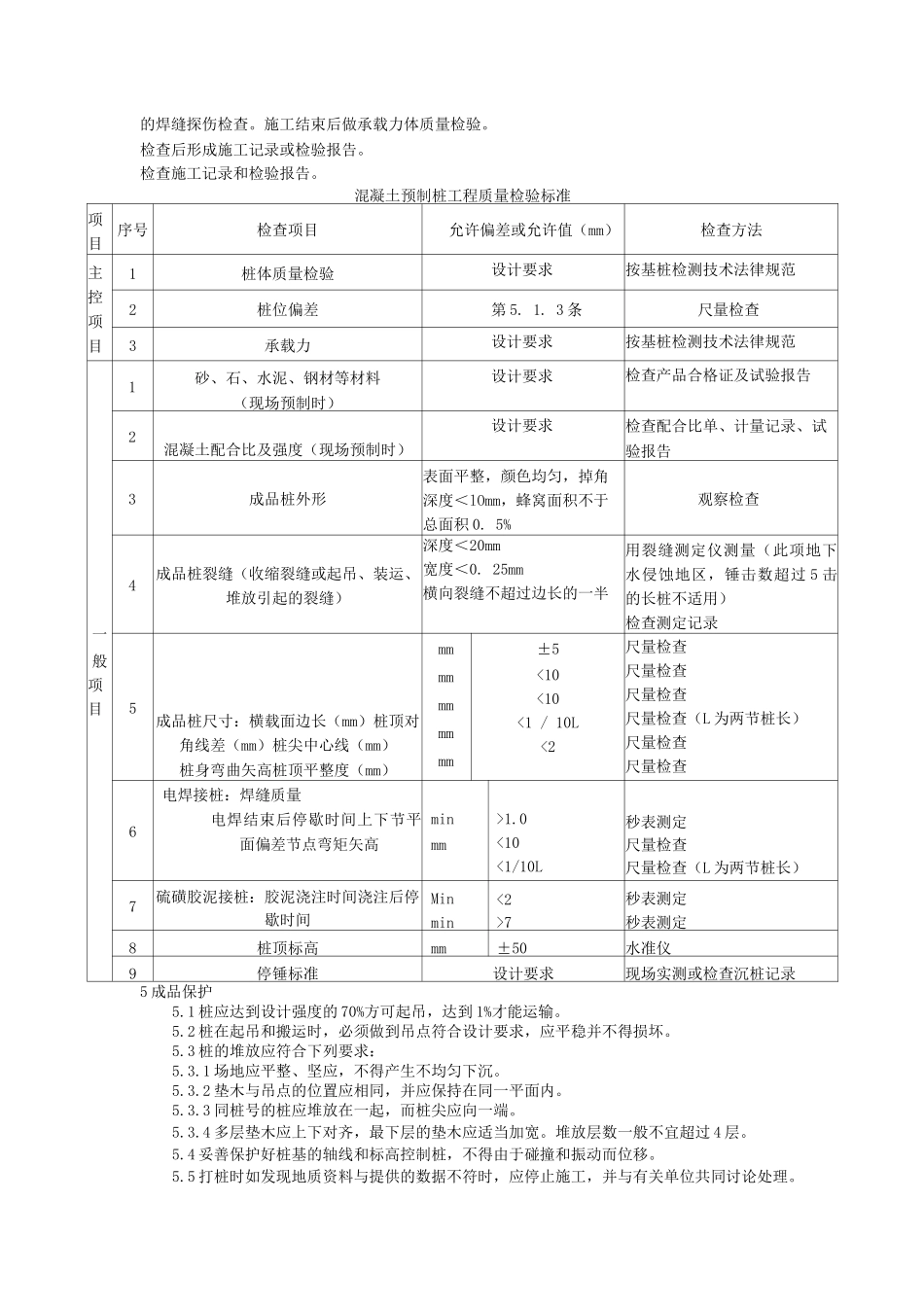 钢筋混凝土预制桩打桩工艺标准_第3页